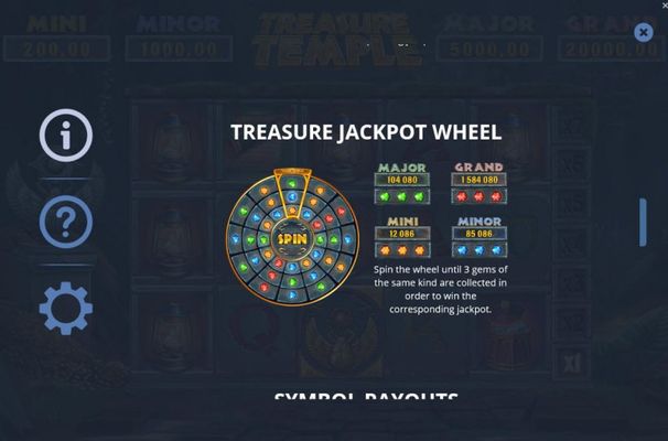 Jackpot Wheel