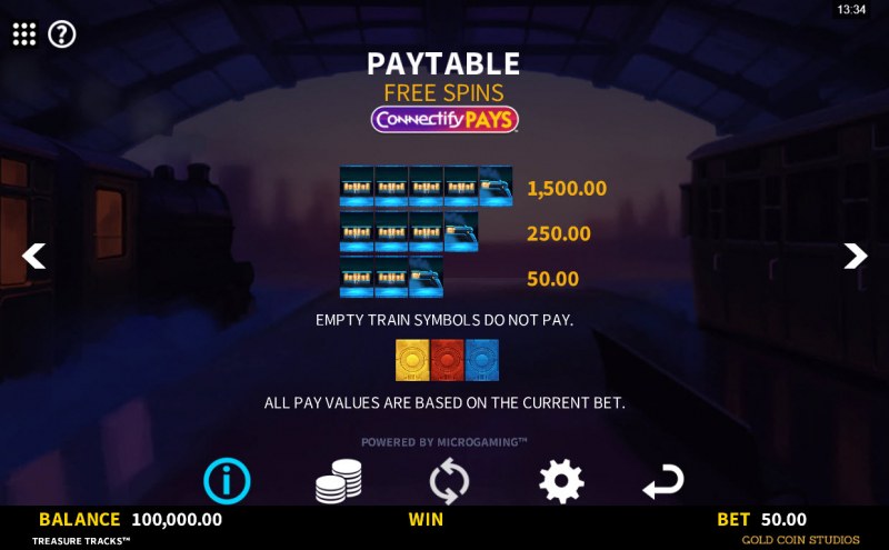 Paytable