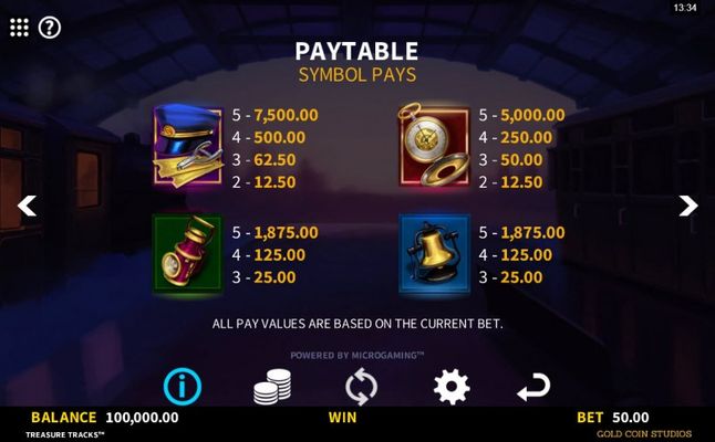 Treasure Tracks :: Paytable - High Value Symbols