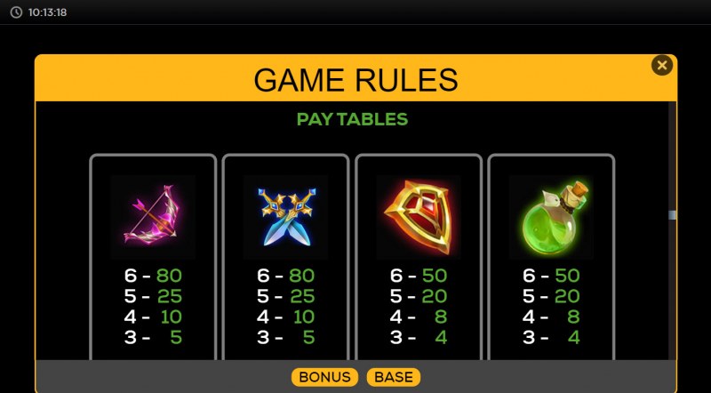 Paytable - High Value Symbols