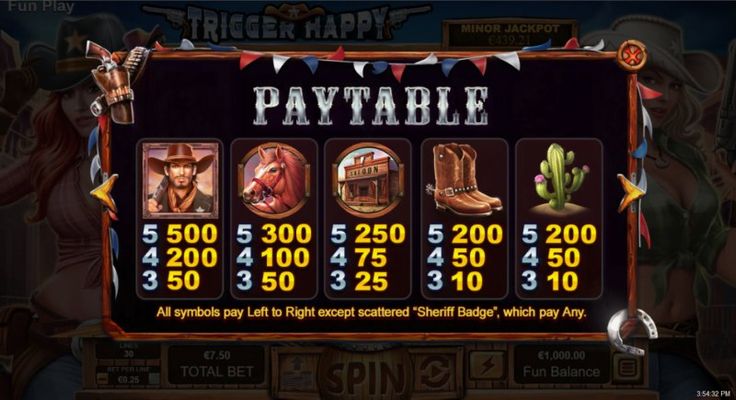 Paytable - High Value Symbols