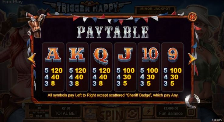 Paytable - Low Value Symbols