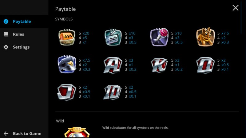 Paytable