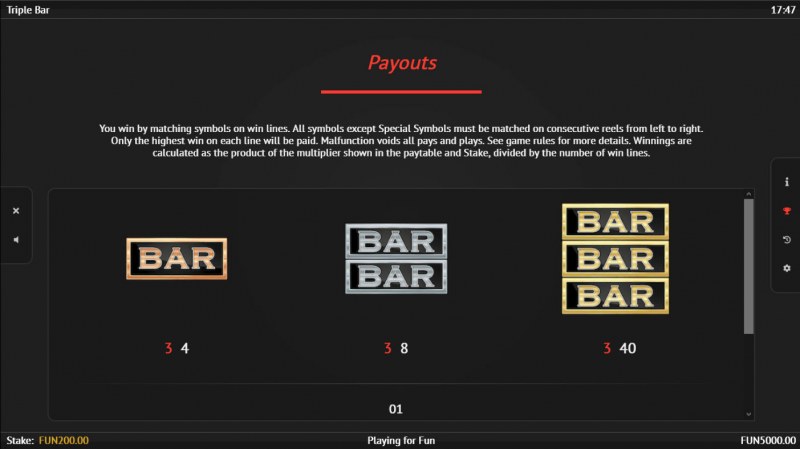 Paytable