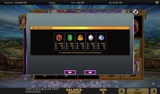 Free Spins Paytable