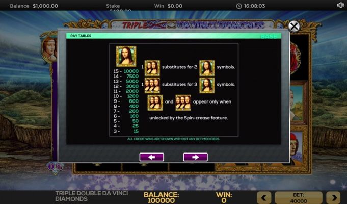 Paytable