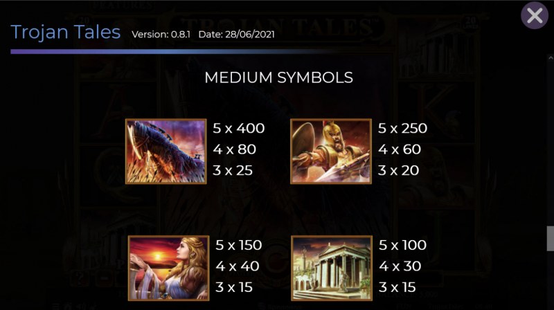 Paytable - Medium Value Symbols