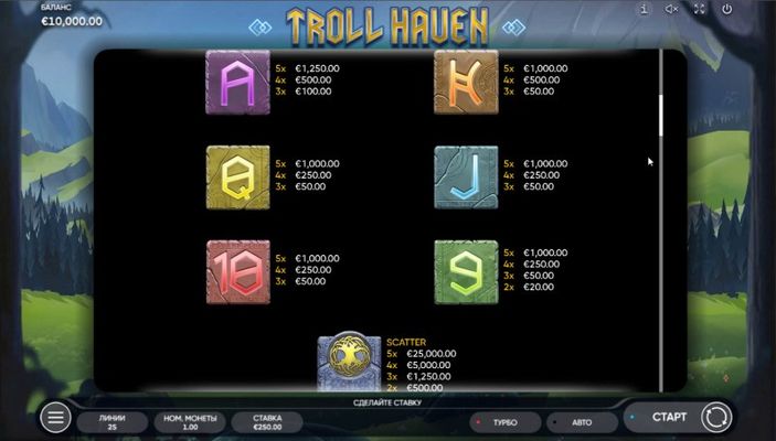 Paytable - Low Value Symbols