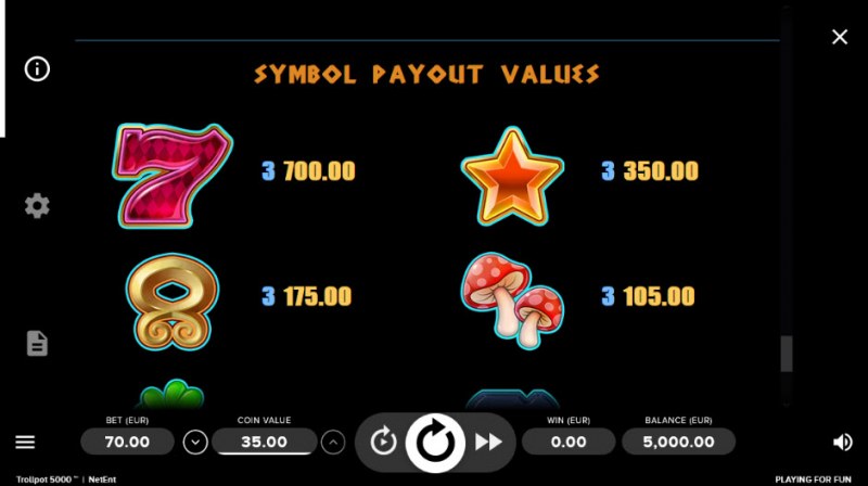 Paytable - High Value Symbols