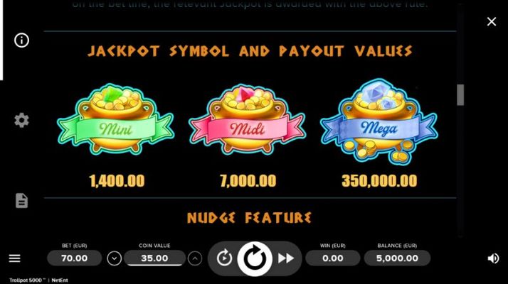 Jackpot Symbols