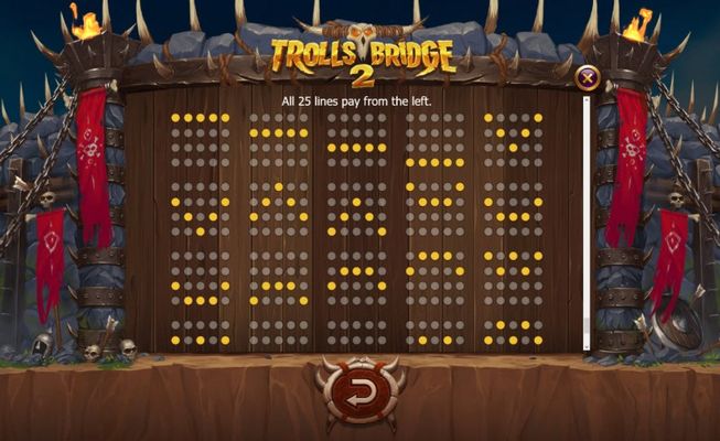 Trolls Bridge 2 :: Paylines 1-25