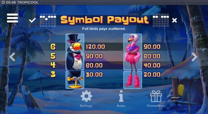 Paytable - High Value Symbols