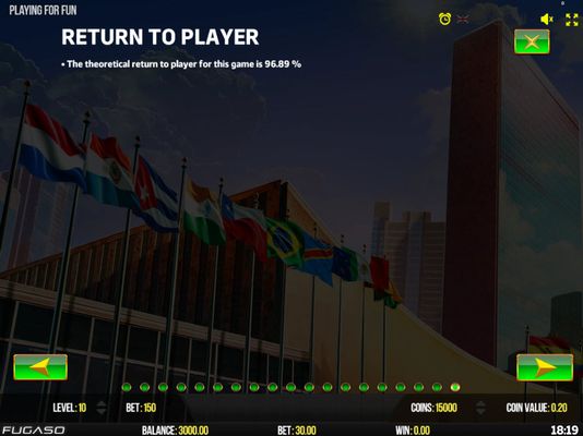 Trump It Deluxe :: Theoretical Return To Player (RTP)