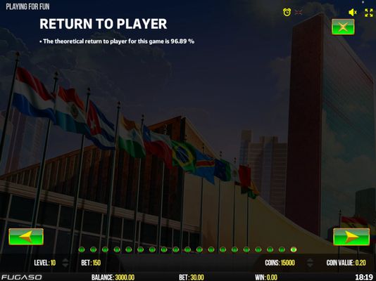 Theoretical Return To Player (RTP)