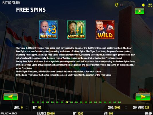 Free Spins Rules