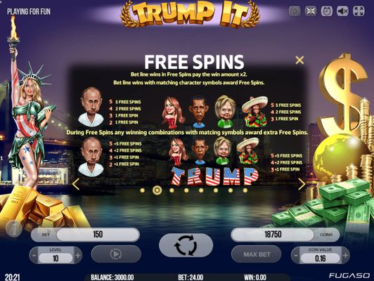 Free Spins Rules