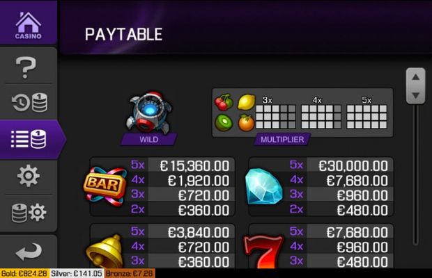 Paytable - High Value Symbols