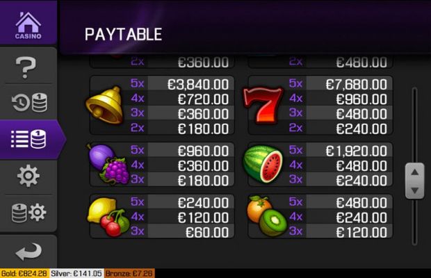 Paytable - Low Value Symbols