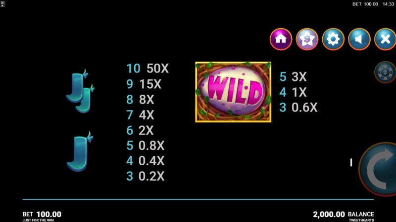 Paytable - Low Value Symbols