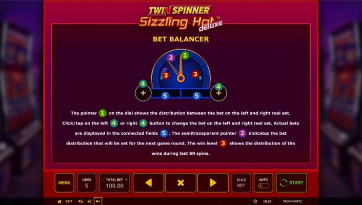 Twin Spinner Sizzling Hot Deluxe :: Bet Balancer