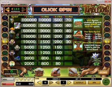 Slot game symbols paytable