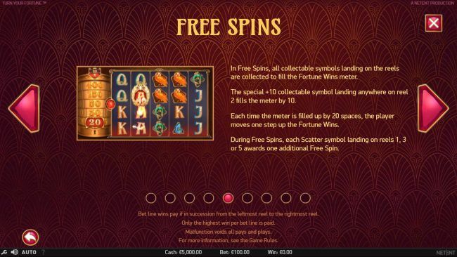 Free Spins Rules