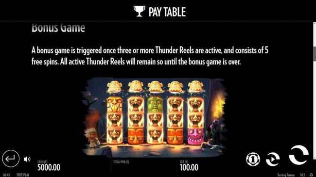 A bonus game is triggered once three or more Thunder Reels are active, and consists of 5 free spins. All active Thunder Reels will remain so until the bonus game is over.