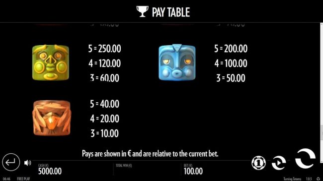 Low value game symbols paytable featuring American Indian inspired icons.