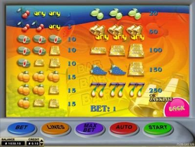 Slot game symbols paytable