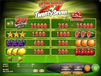 Slot game symbols paytable