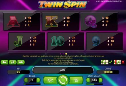 slot game low symbols paytable