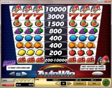 Slot game symbols paytable