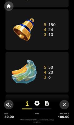 Medium Value Symbols Paytable