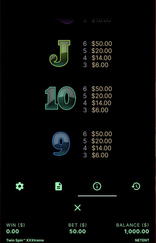 Low Value Symbols Paytable 2