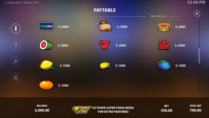 Paytable