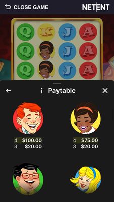High Value Symbols Paytable