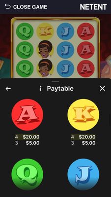 Low Value Symbols Paytable