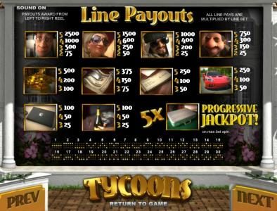 slot game symbols paytable and payline diagrams