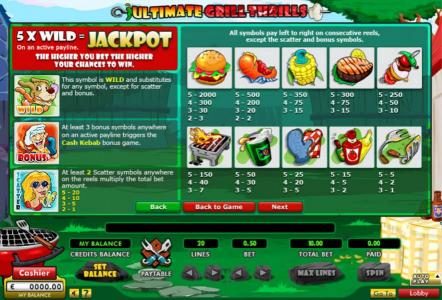 Slot game symbols paytable