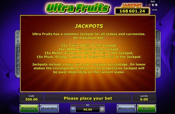 Jackpot Rules