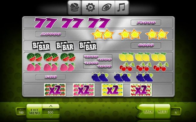 Slot game symbols paytable - The Highest value symbols include a purple seven and yellow Stars