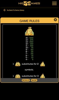 High Value Symbols Paytable