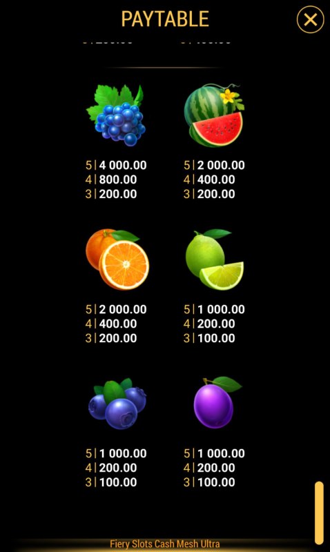 Low Value Symbols Paytable