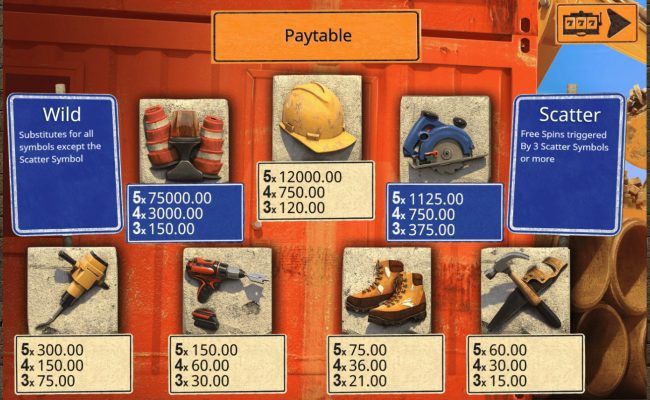 Paytable