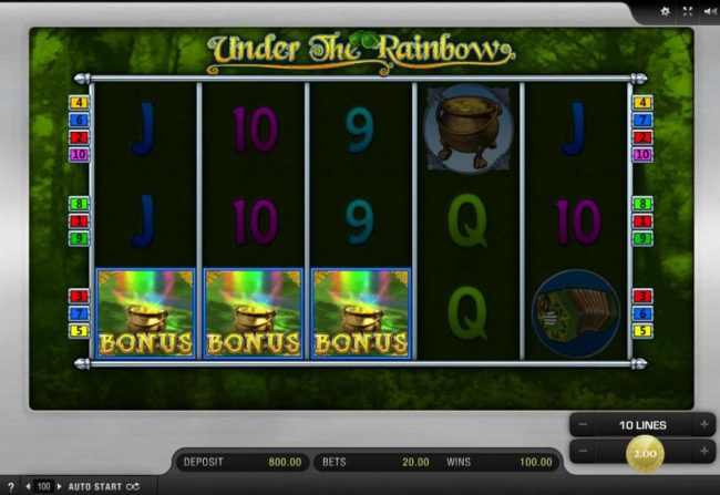 Three pot of gold bonus symbols triggers the Free Spins bonus feature.