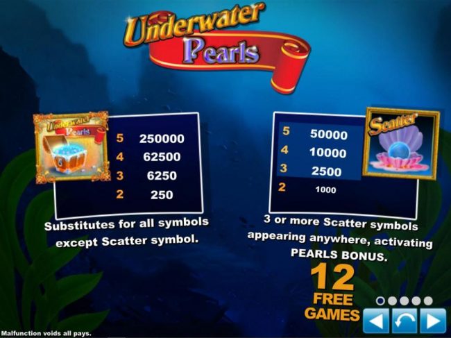 Treasure chest substitutes for all symbols except scatter symbol. 3 or more scatter symbols appearing anywhere awards Pearls Bonus, 12 free games