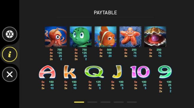 Paytable