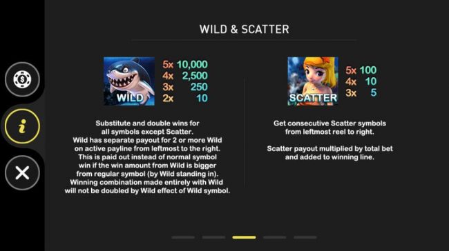 Wild and Scatter Symbols Rules and Pays