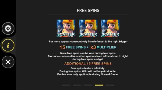 Free Spins Bonus Game Rules