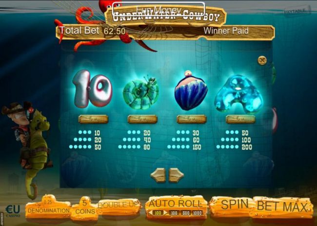 High value slot game symbols paytable